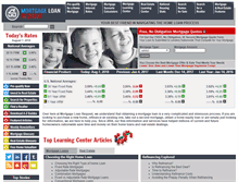 Tablet Screenshot of mortgageloanrequest.com